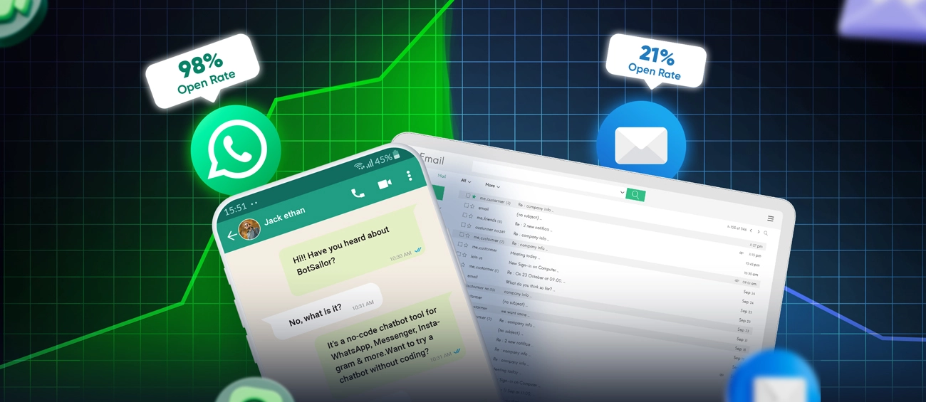 Email VS WhatsApp Marketing: The Ultimate 2025 Comparison
